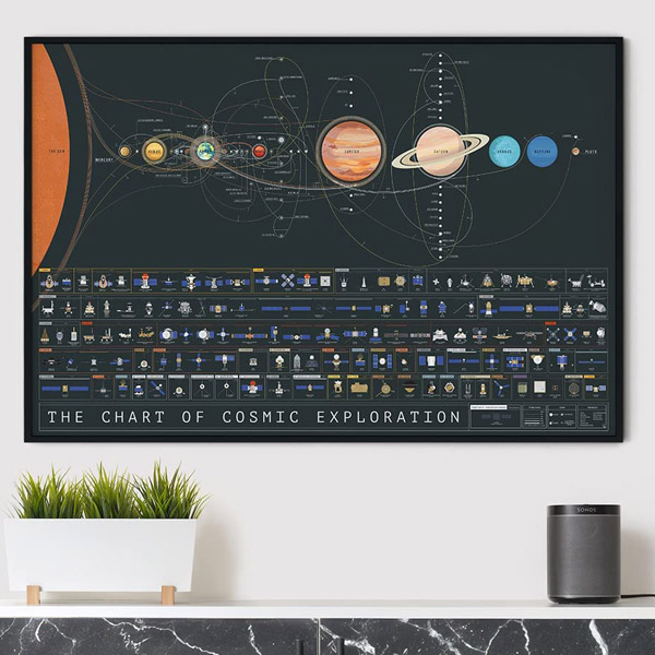 An Astounding Cosmic Artwork Displayed as a Poster